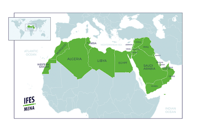 Pirolisis Biomasa dan Pembriketan di MENA