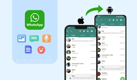 Cara Jitu Whatsapp Melihat Pesan Yang Sudah Dihapus Di Iphone